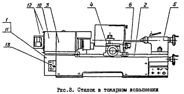 Розташування складових частинин токарно-гвинторізного верстата МК-3002